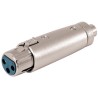 ADAPTADOR JACK RCA A CANNON HEMBRA